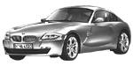 BMW E86 C3609 Fault Code